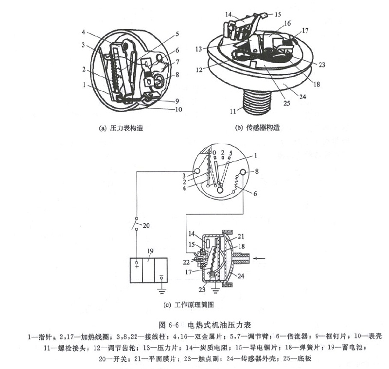 未標題-1