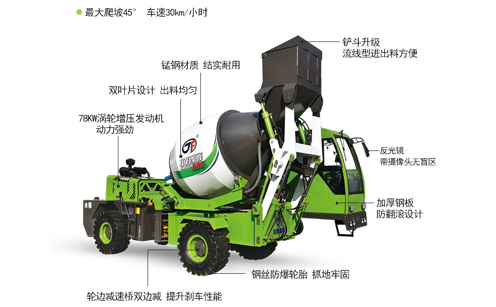 混凝土攪拌車(chē)結(jié)構(gòu)優(yōu)勢(shì)圖