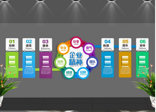 企業文化墻效果圖3