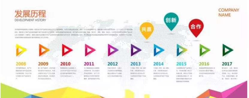 企業(yè)文化墻設(shè)計效果圖2