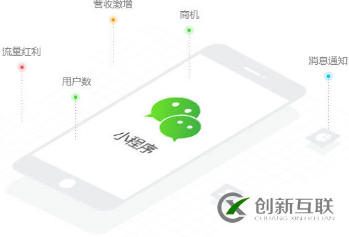 什么是小程序 什么是小程序