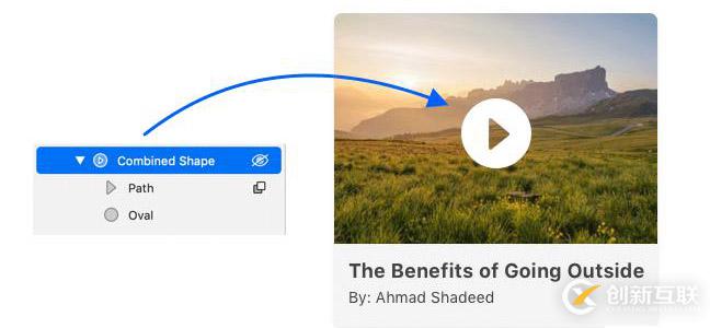 部署Tomcat及其負載均衡