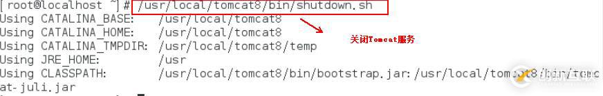 部署Tomcat及其負載均衡