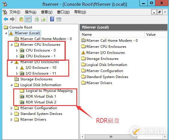 ftserver容錯服務(wù)器操作手冊