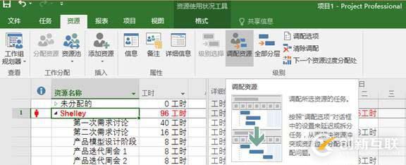 Project: 如何調(diào)配項目中的資源？