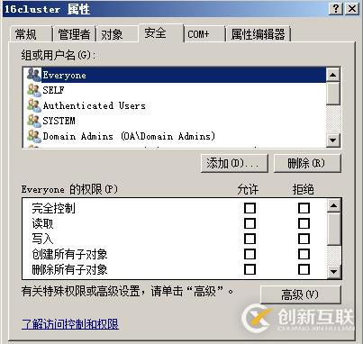 WSFC AD權限規劃
