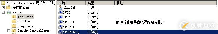 WSFC AD權限規劃