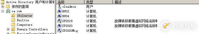 WSFC AD權限規劃