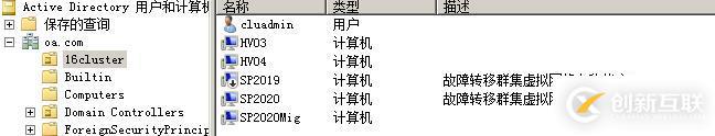 WSFC AD權限規劃