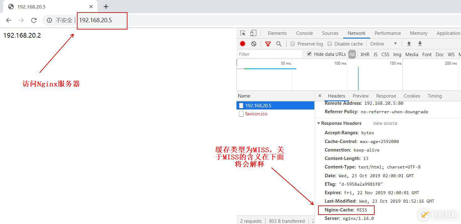 Nginx服務(wù)的安裝配置、反向代理實(shí)現(xiàn)和優(yōu)化
