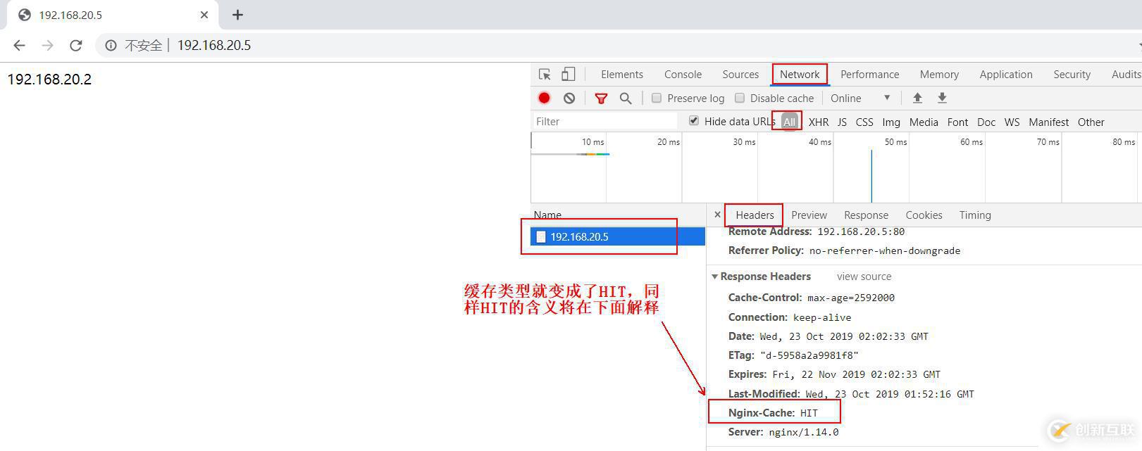 Nginx服務(wù)的安裝配置、反向代理實(shí)現(xiàn)和優(yōu)化