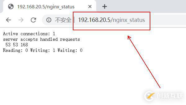 Nginx服務(wù)的安裝配置、反向代理實(shí)現(xiàn)和優(yōu)化