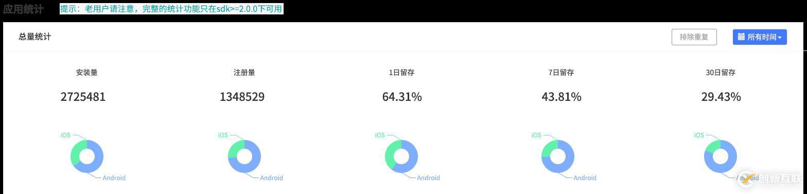 如何實現App打包