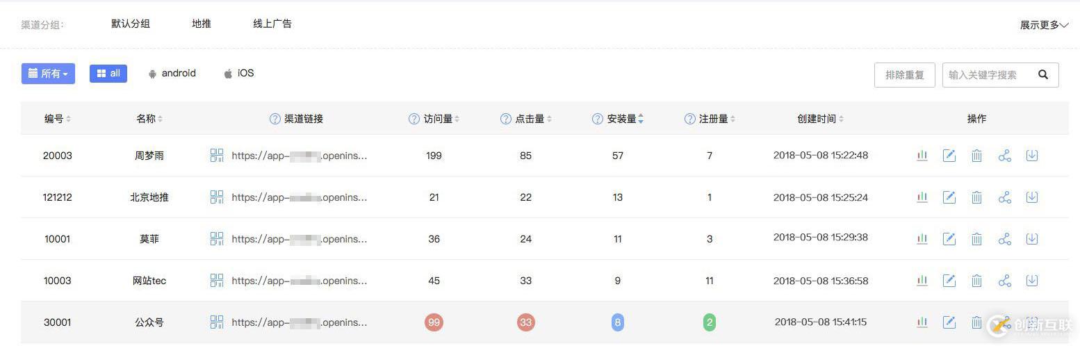 如何實現App打包