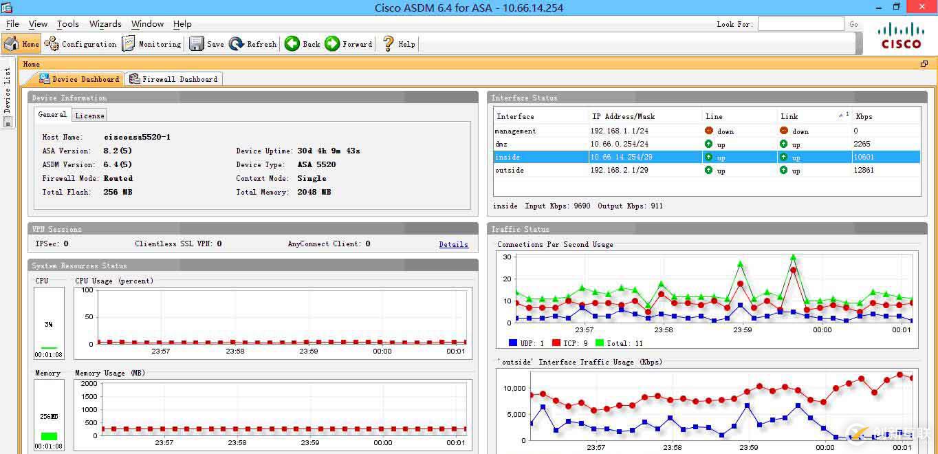 啟用ASDM圖形化管理防火墻-操作步驟
