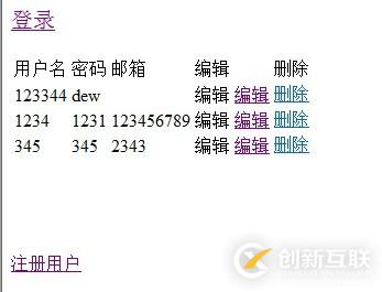 如何實現Asp.Mvc 2.0用戶的編輯與刪除