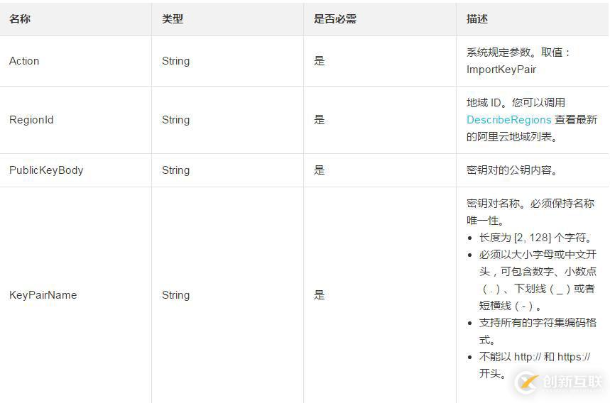 如何導入由其他工具產生的RSA密鑰對的公鑰部分