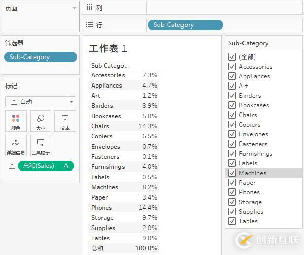 Unity3D 戰斗技能系統架構