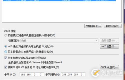 配置動態ip