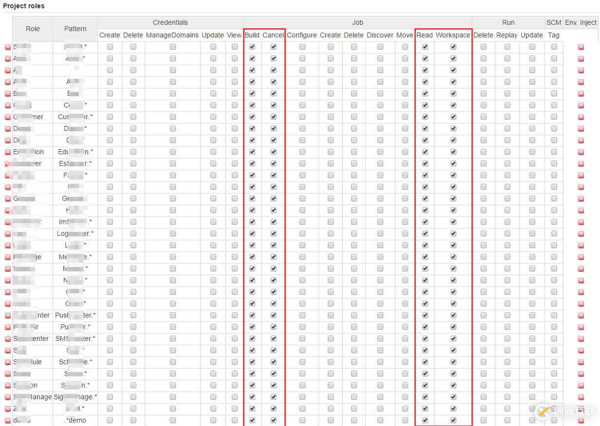 Jenkins持續(xù)集成——用戶管理