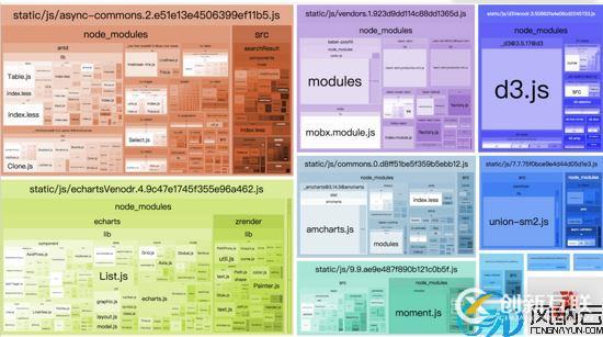 java如何判斷數據庫表是否存在