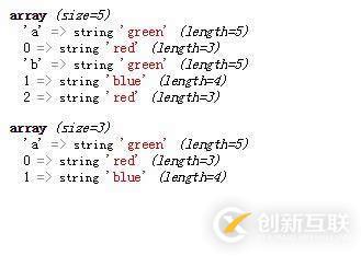 怎么在PHP項目中刪除數組中的重復元素