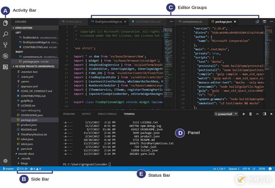 VSCode Python開發環境配置的示例