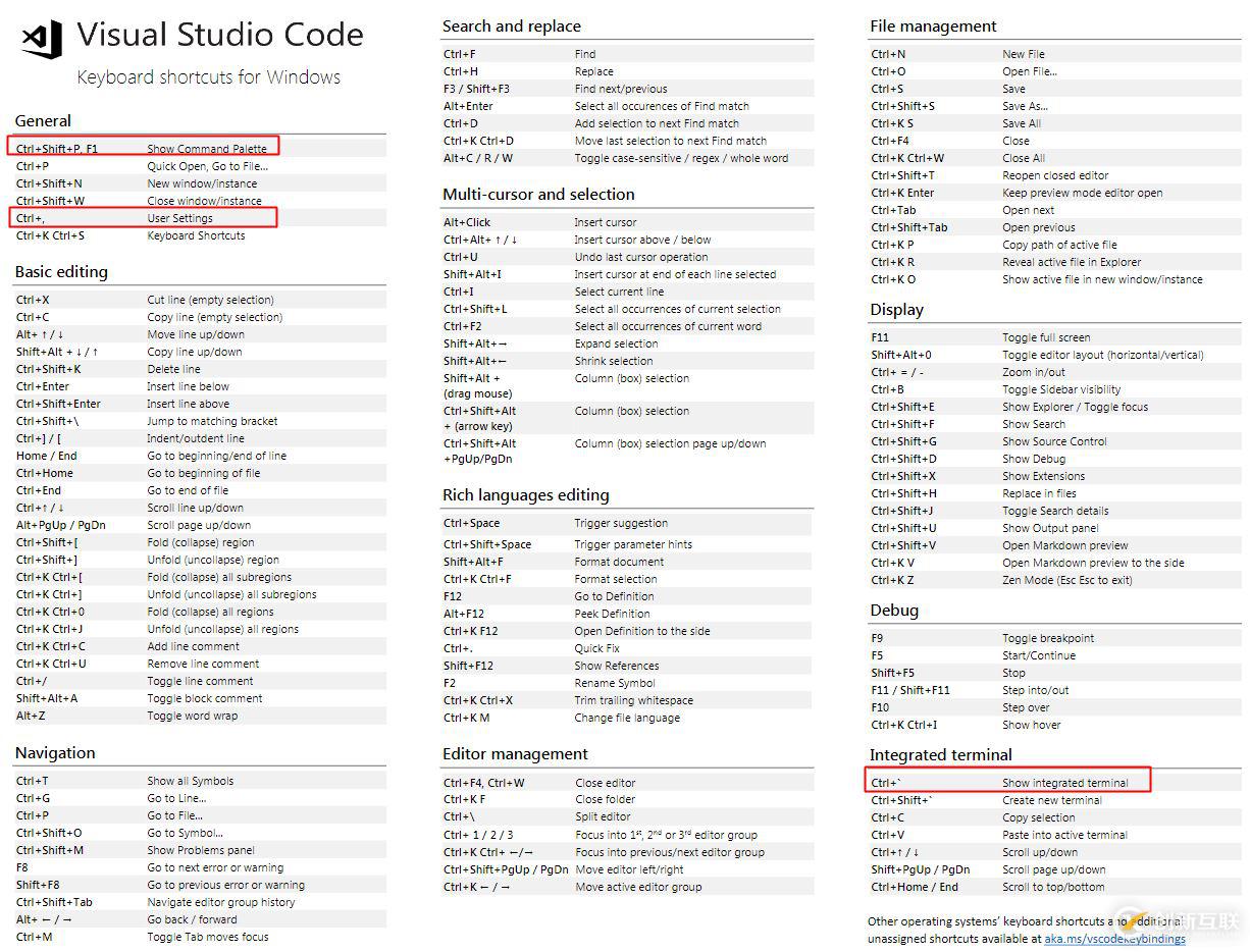 VSCode Python開發環境配置的示例