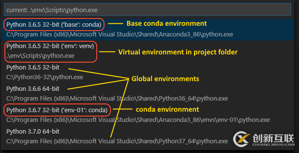 VSCode Python開發環境配置的示例