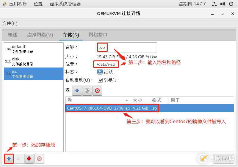 部署KVM虛擬化平臺（理論+實(shí)戰(zhàn)）
