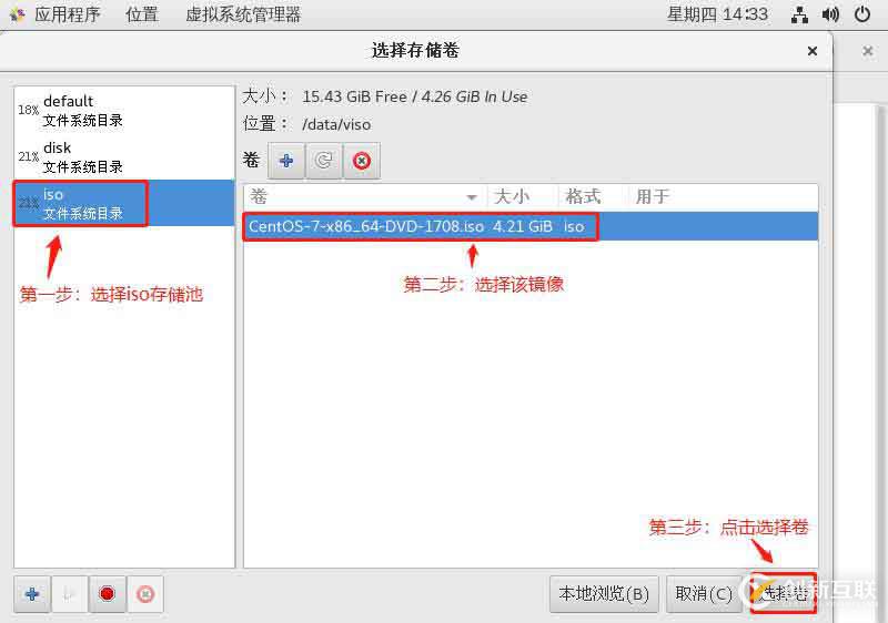 部署KVM虛擬化平臺（理論+實(shí)戰(zhàn)）