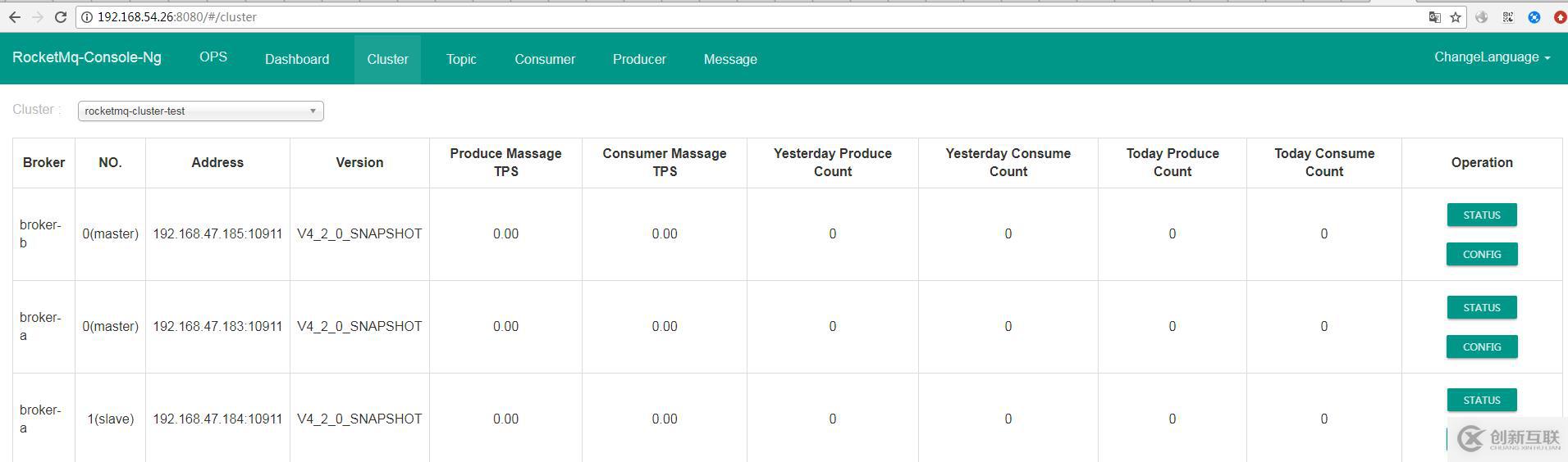 rocketmq集群部署(多master多slave異步)