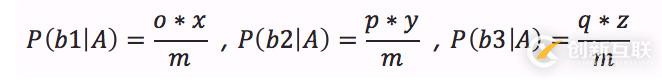樸素貝葉斯：幫助AI產(chǎn)品經(jīng)理“小步快跑，快速迭代”