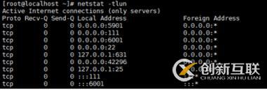 Linux系統之SSH