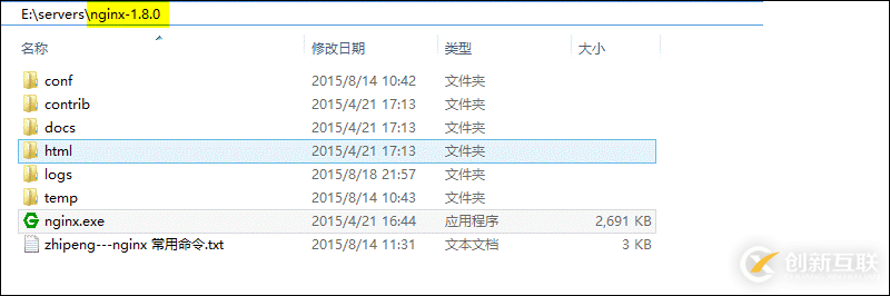 Nginx+Tomcat搭建高性能負載均衡集群的實現方法