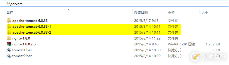 Nginx+Tomcat搭建高性能負載均衡集群的實現方法