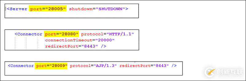Nginx+Tomcat搭建高性能負載均衡集群的實現方法