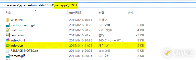 Nginx+Tomcat搭建高性能負載均衡集群的實現方法