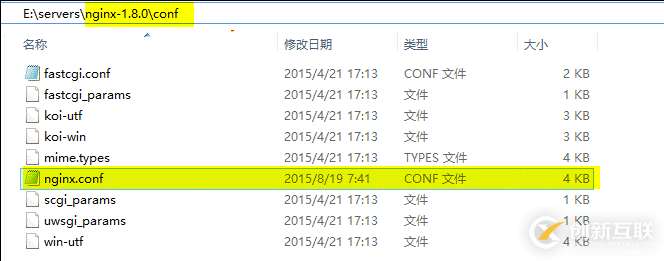 Nginx+Tomcat搭建高性能負載均衡集群的實現方法