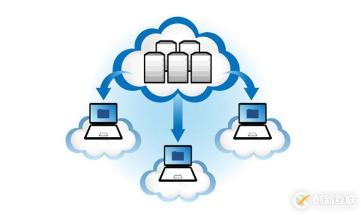 低價格的香港服務器在哪里買?