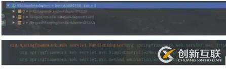 干貨！從上帝視角來看SpringMVC