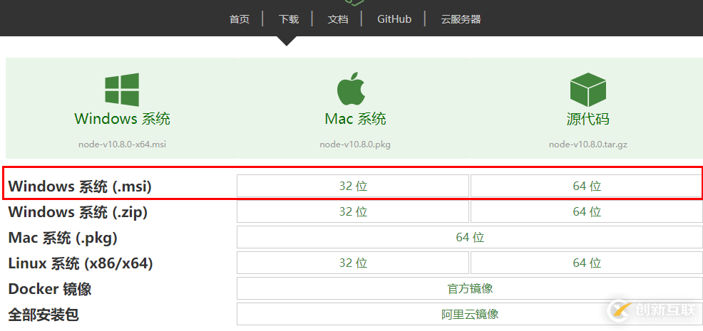 詳解Vue+ElementUI從零開始搭建自己的網站(一、環境搭建)