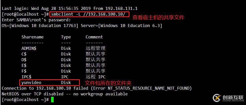 弱口令檢測
