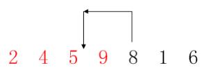 C語言中怎么實現(xiàn)插入排序
