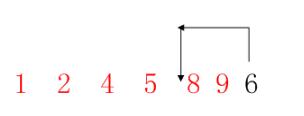 C語言中怎么實現(xiàn)插入排序