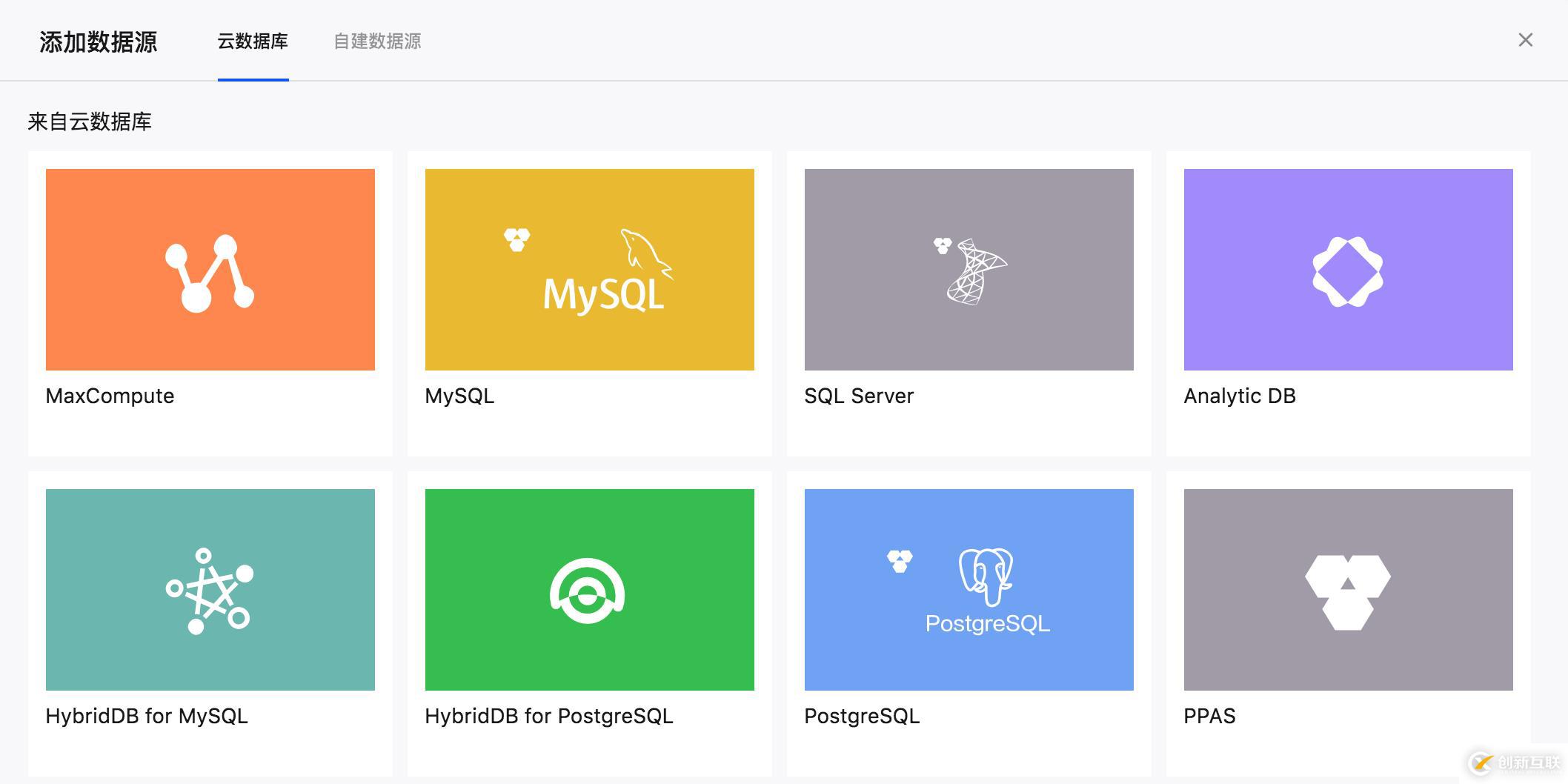 Quick BI 支持多種數據源進行多維分析