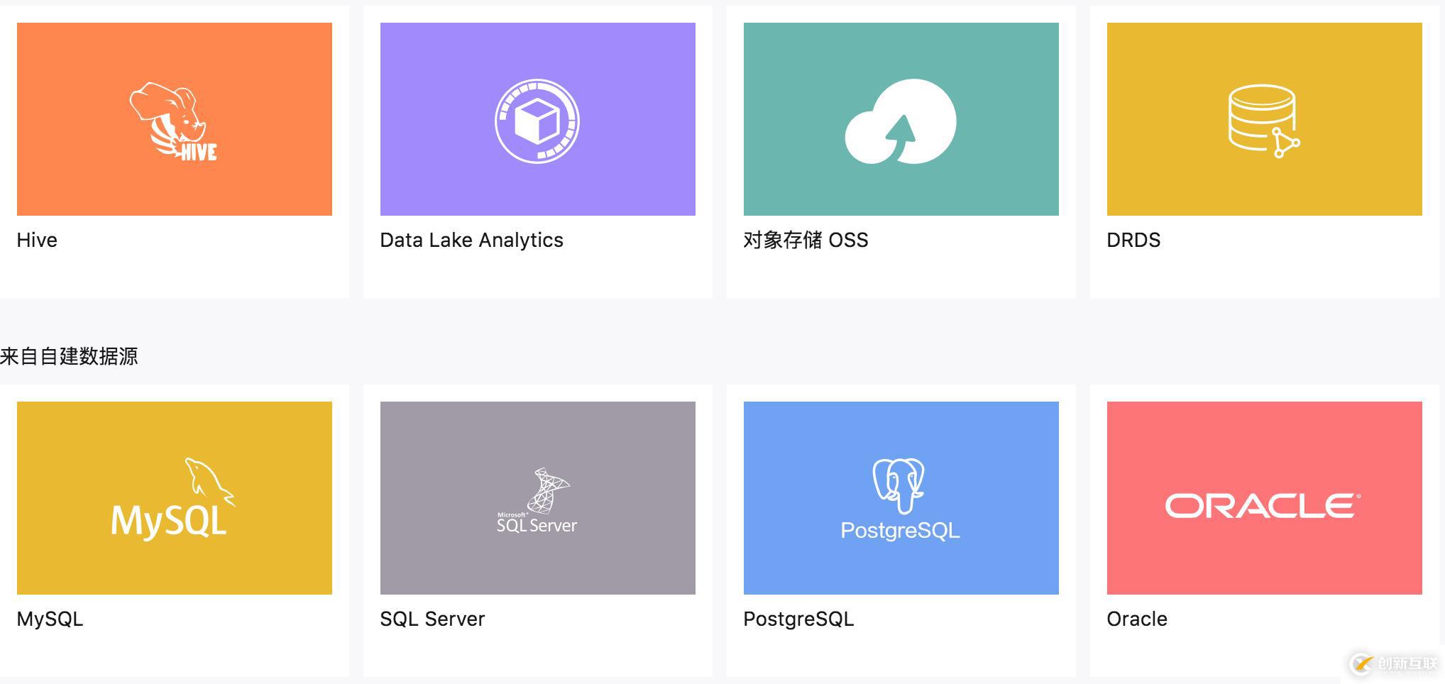 Quick BI 支持多種數據源進行多維分析
