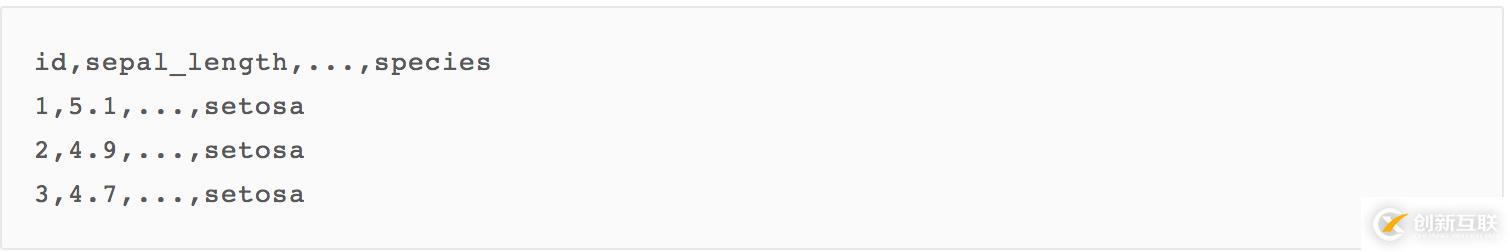 Quick BI 支持多種數據源進行多維分析
