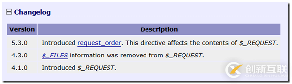 在php中使用$_REQUEST時需要注意哪些事項