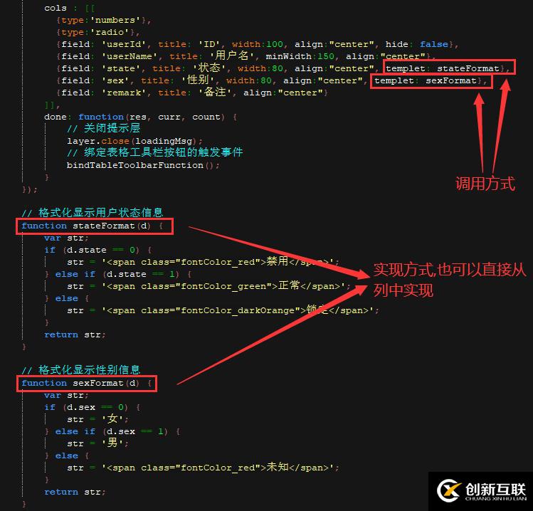 layui怎樣用templet格式化表格數據？